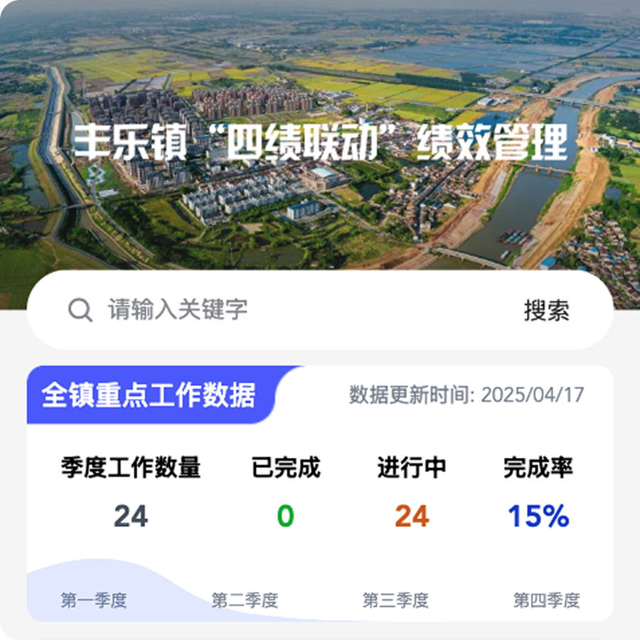 公务员绩效管理系统swiper1